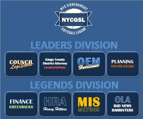 NYCGSL Original Members