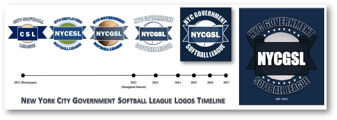 NYCGSL Timeline